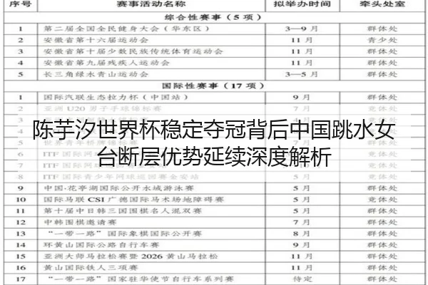 陈芋汐世界杯稳定夺冠背后中国跳水女台断层优势延续深度解析