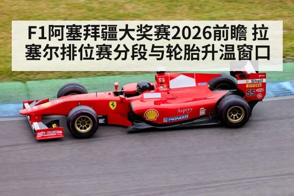 F1阿塞拜疆大奖赛2026前瞻 拉塞尔排位赛分段与轮胎升温窗口
